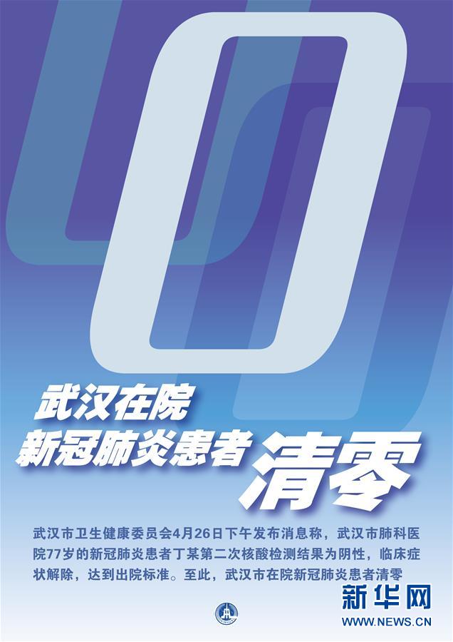 （新華全媒頭條·圖文互動(dòng)）（7）“始終把人民群眾生命安全和身體健康放在第一位”——中國抗疫彰顯“生命至上、人民至上”理念