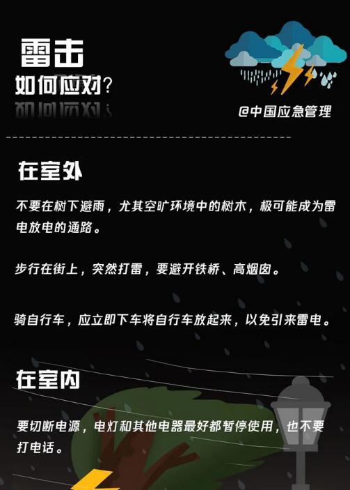 雷擊如何應(yīng)對？